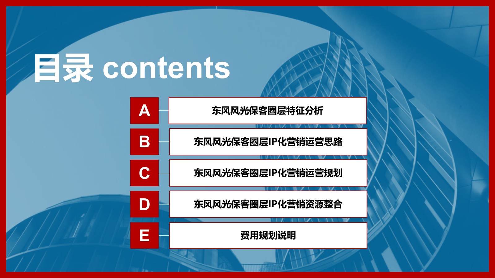 东风风光保客圈层IP化营销运营规划.pptx_第3页