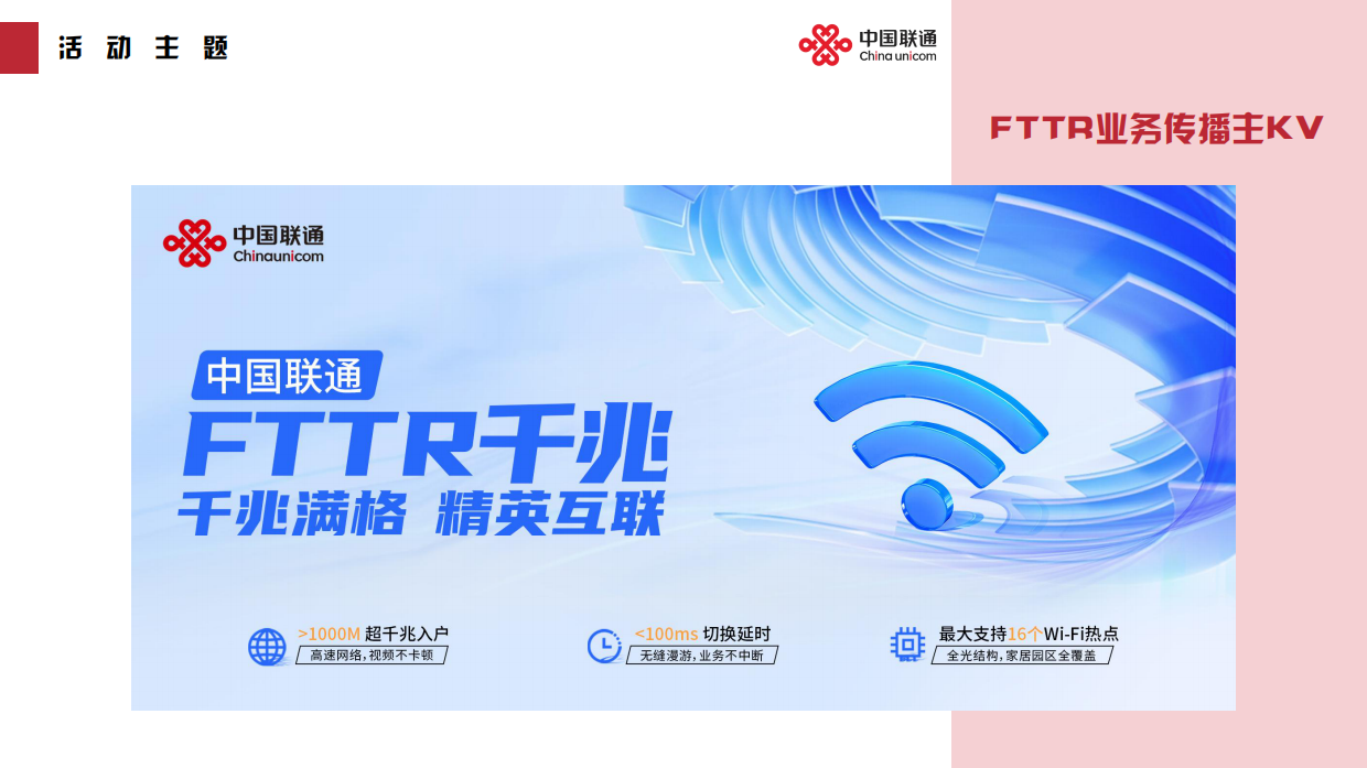 东莞联通 FTTR营销活动.pdf_第10页