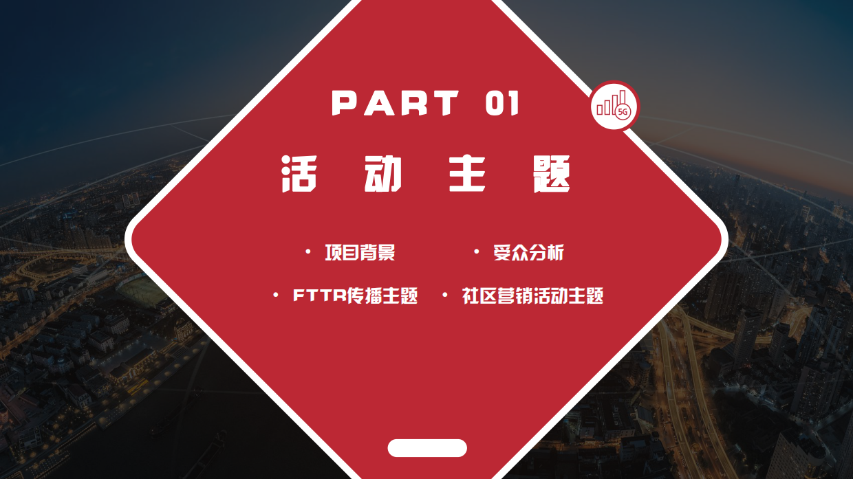 东莞联通 FTTR营销活动.pdf_第3页