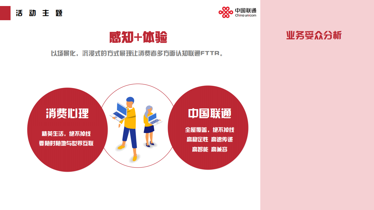 东莞联通 FTTR营销活动.pdf_第8页