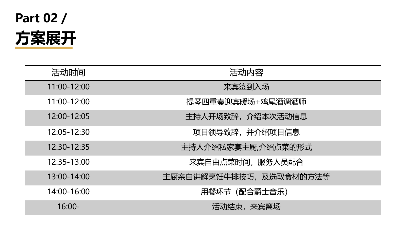房地产高端品鉴私享活动策划案.pptx_第9页