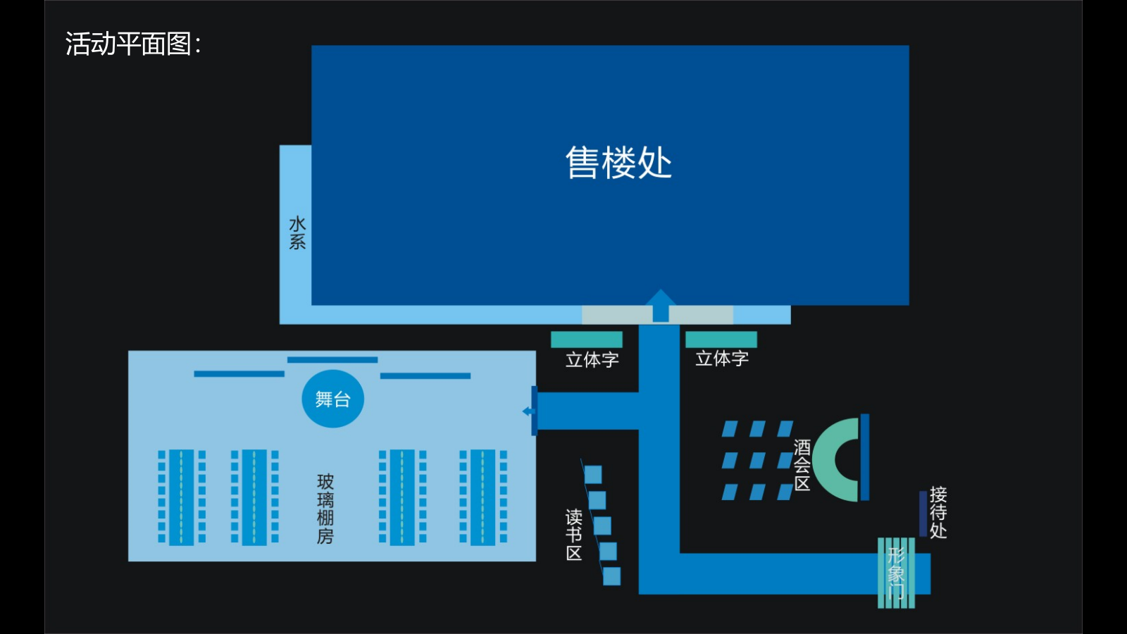 房地产楼盘品鉴会晚宴活动方案.pptx_第6页