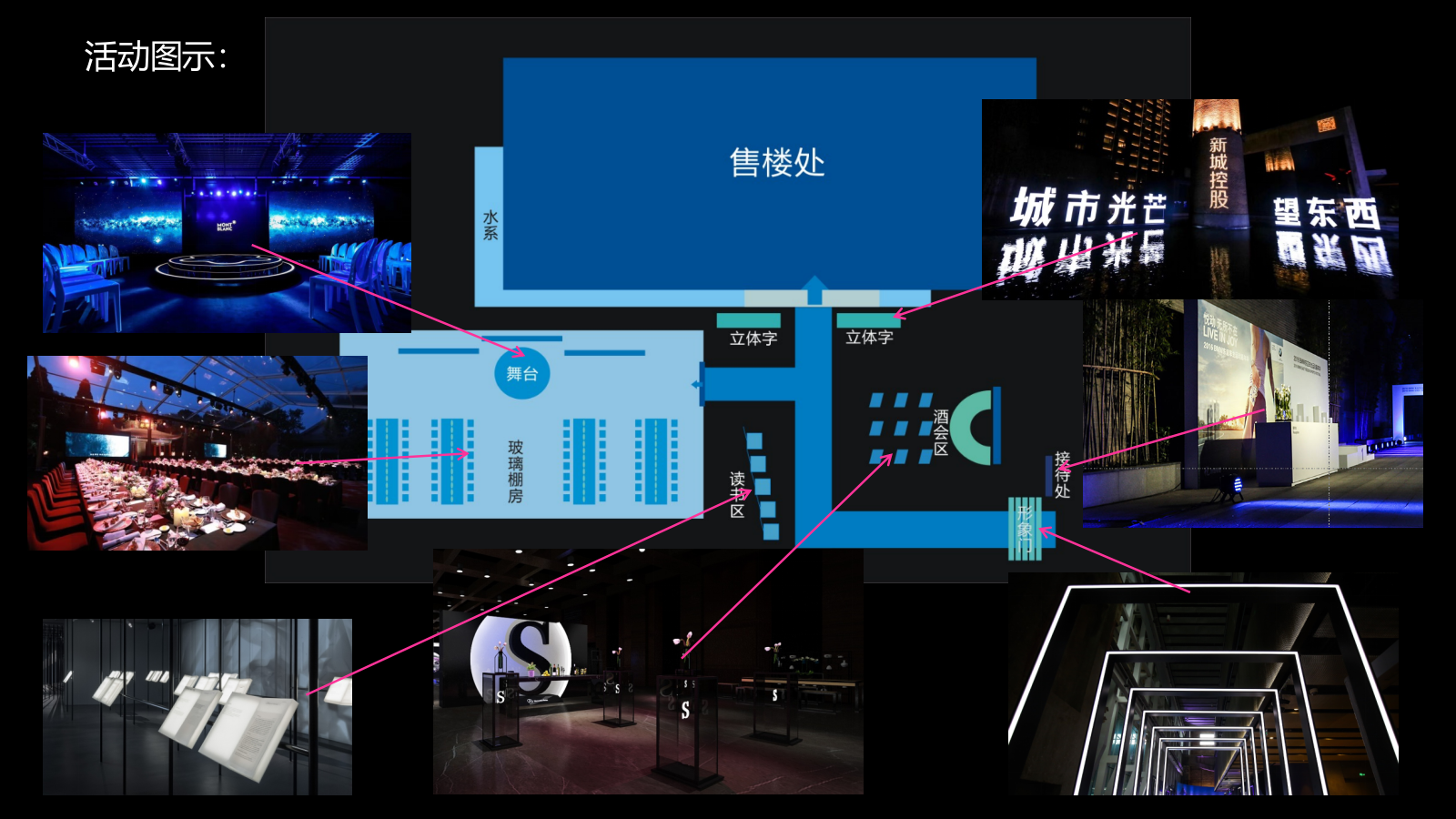 房地产楼盘品鉴会晚宴活动方案.pptx_第7页