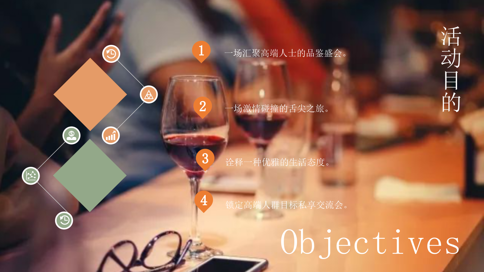 感恩节传世珍品红酒答谢品鉴会活动策划方案.pptx_第6页