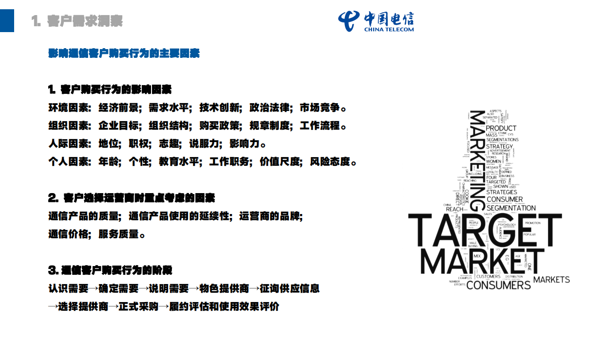 2023东莞电信客户关怀.pdf_第10页