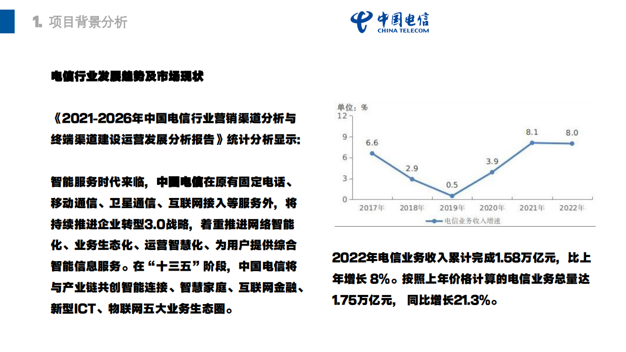 2023东莞电信客户关怀.pdf_第5页