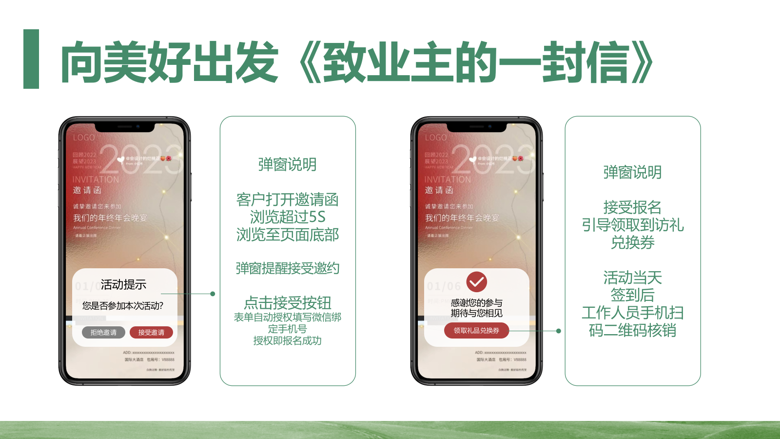 2024地产社群活动运营（美好生活 满分计划主题）活动策划方案-36P.pptx_第8页