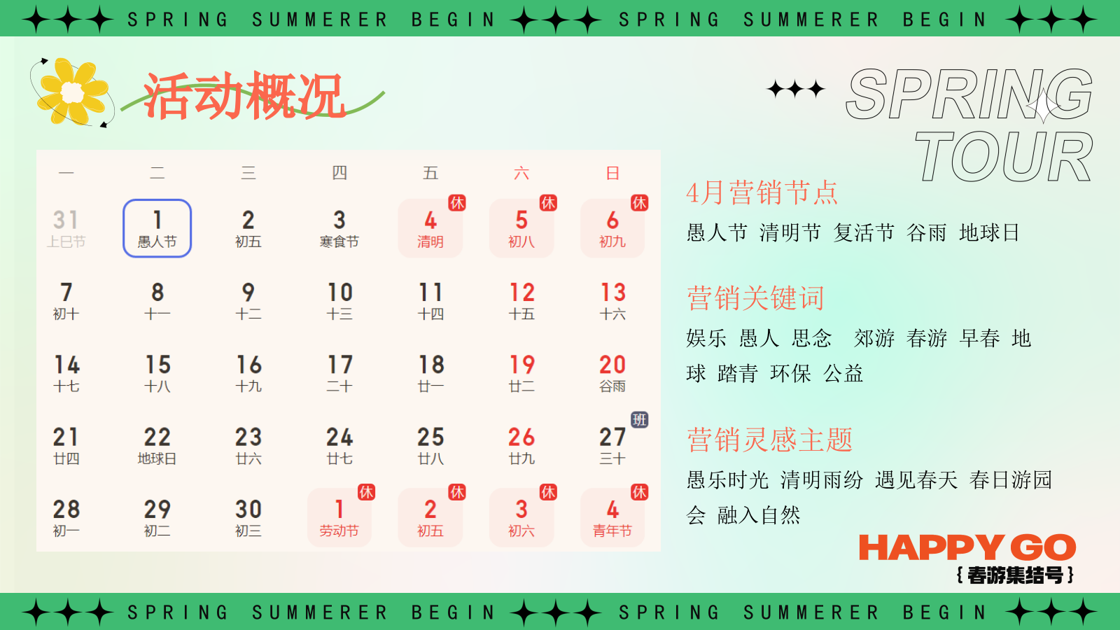 2025四月月度系列暖场圈层（春光夏始 万物生）主题活动策划方案.pptx_第6页