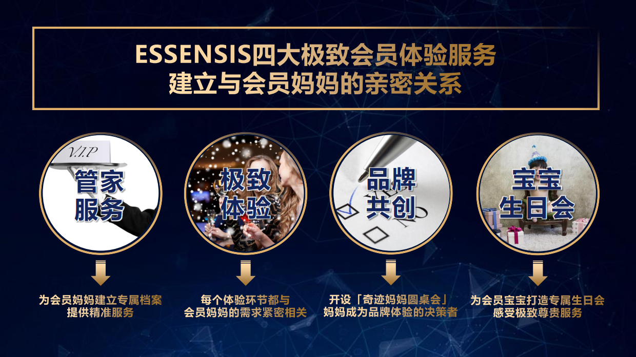 爱他美™3奇迹系列 会员线下体验方案 .pdf_第10页