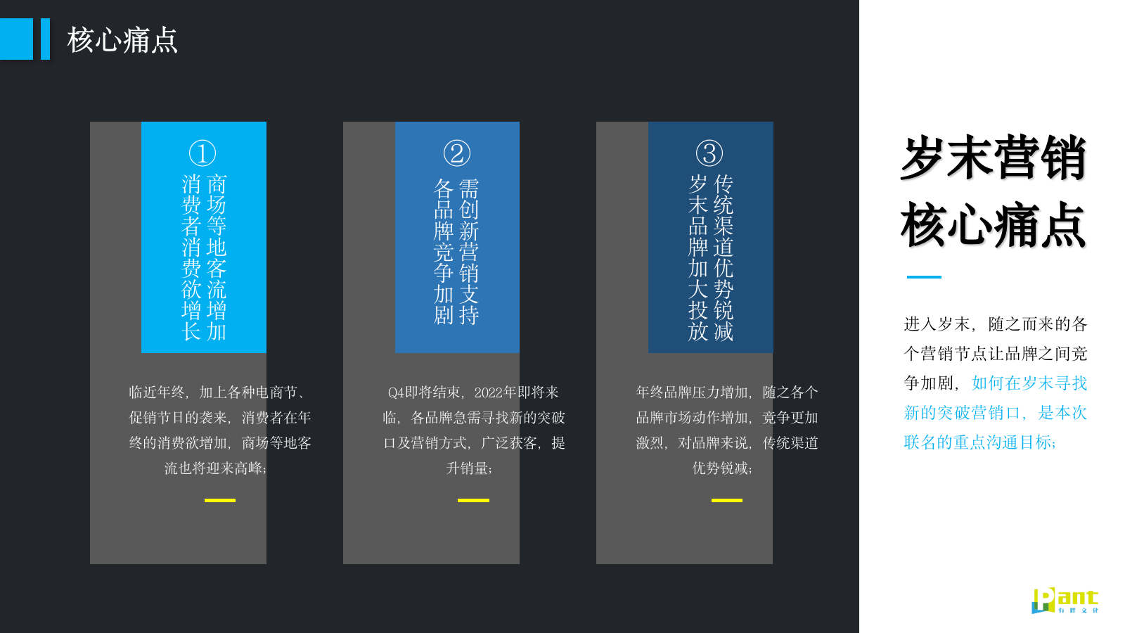 茶话弄×汽车品牌联名跨界合作一茶一柯·造出圈主题活动策划方案.pptx_第10页