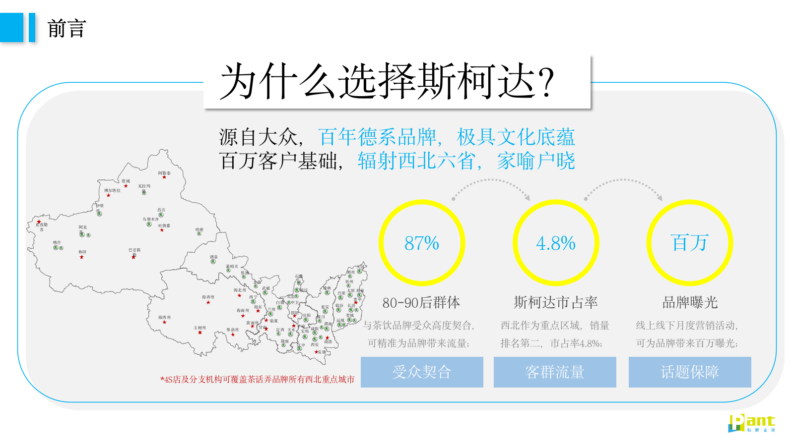 茶话弄×汽车品牌联名跨界合作一茶一柯·造出圈主题活动策划方案.pptx_第6页