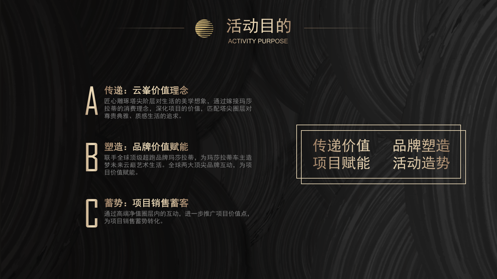 2020地产玛莎拉蒂时尚大秀高端私享会.pptx_第5页