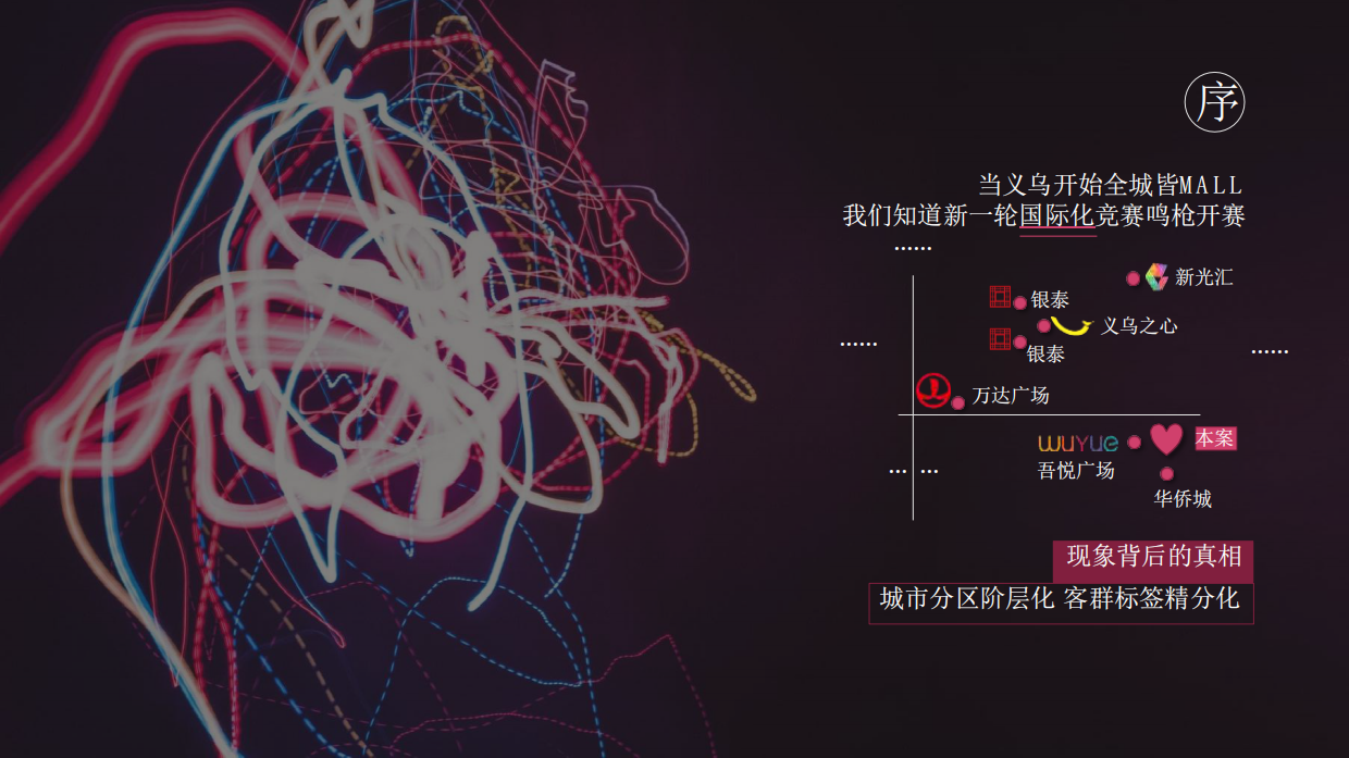 2020杭州白牛-义乌中骏旭辉宝龙·云璟府提报-134P.pdf_第2页