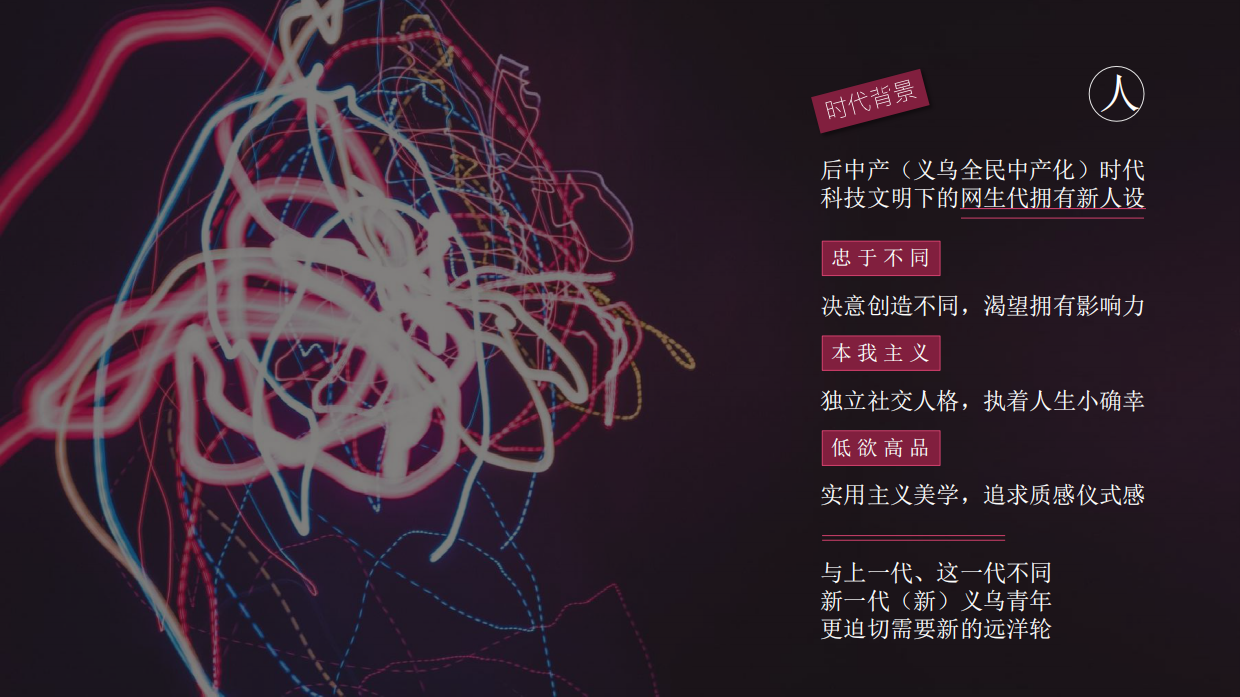 2020杭州白牛-义乌中骏旭辉宝龙·云璟府提报-134P.pdf_第4页