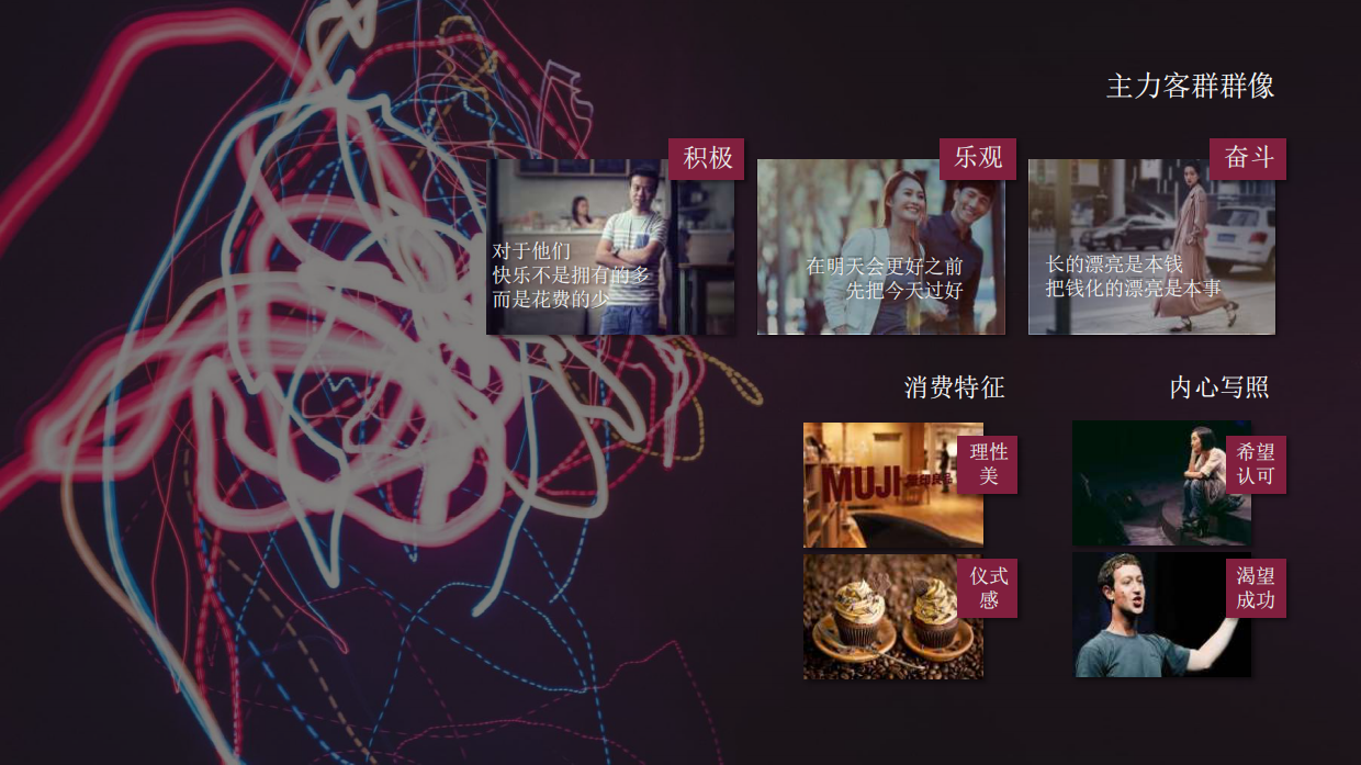 2020杭州白牛-义乌中骏旭辉宝龙·云璟府提报-134P.pdf_第7页