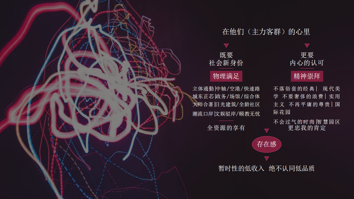 2020杭州白牛-义乌中骏旭辉宝龙·云璟府提报-134P.pdf_第8页