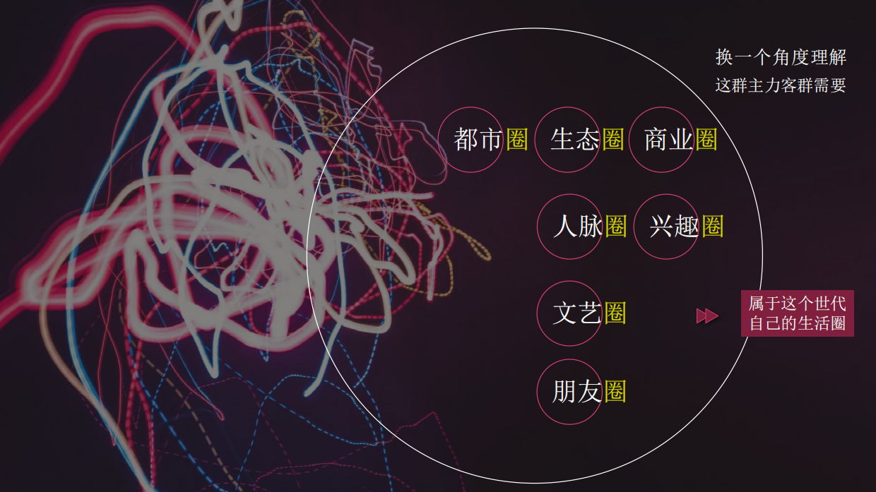 2020杭州白牛-义乌中骏旭辉宝龙·云璟府提报-134P.pdf_第9页