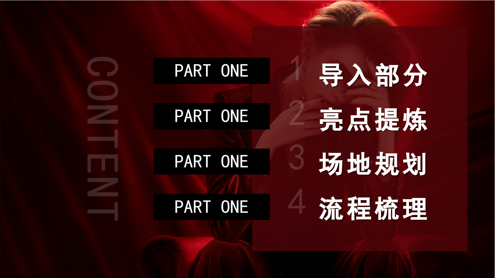 2021-高端圈层「女王的盛宴主题」活动策划方案-38页.pptx_第2页