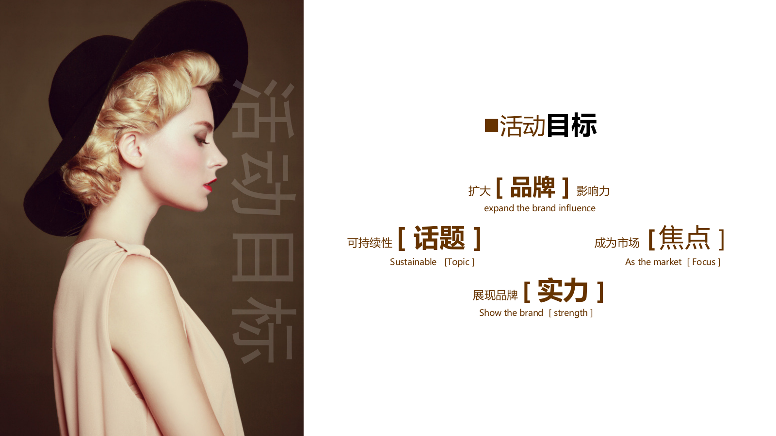 2021-高端圈层「女王的盛宴主题」活动策划方案-38页.pptx_第4页