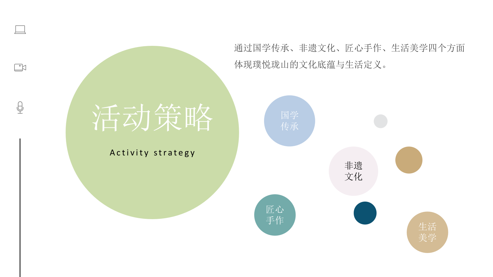 2021地产项目月度圈层系列（书韵飘香·悦读生活主题）活动策划方案-43P.pptx_第5页