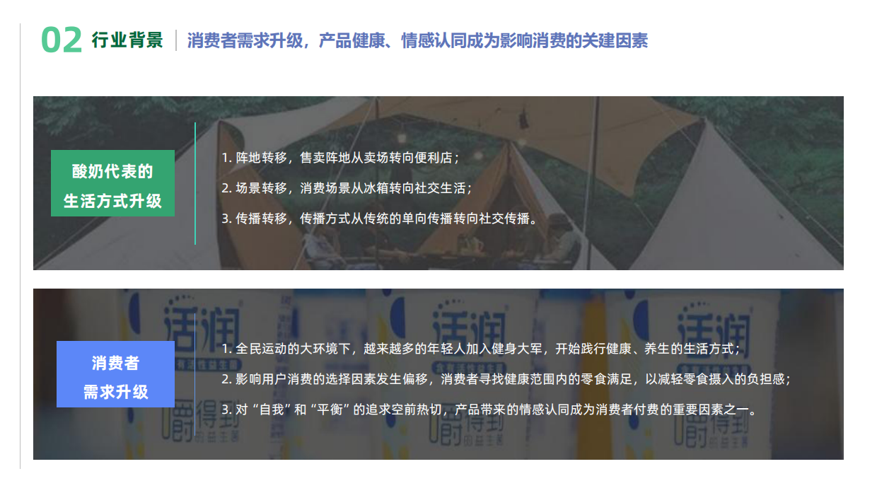 2022某品牌酸奶节活动方案.pdf_第4页