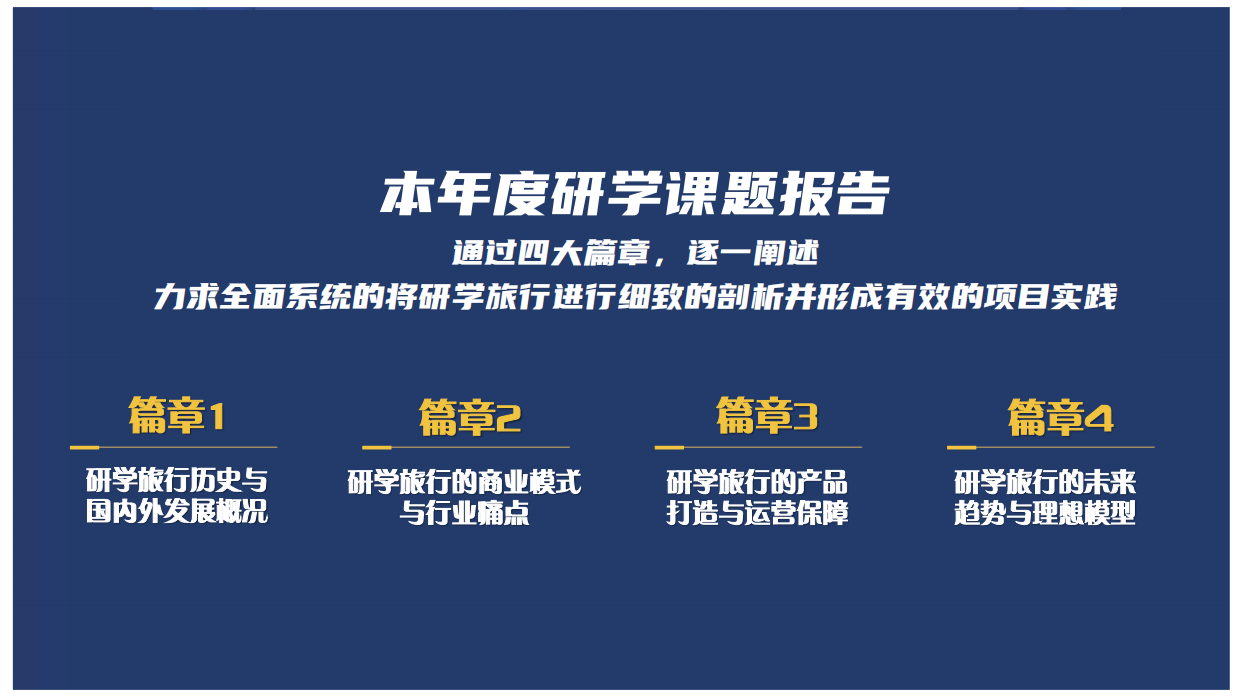 2022年研学旅行课题研究报告.pdf_第2页