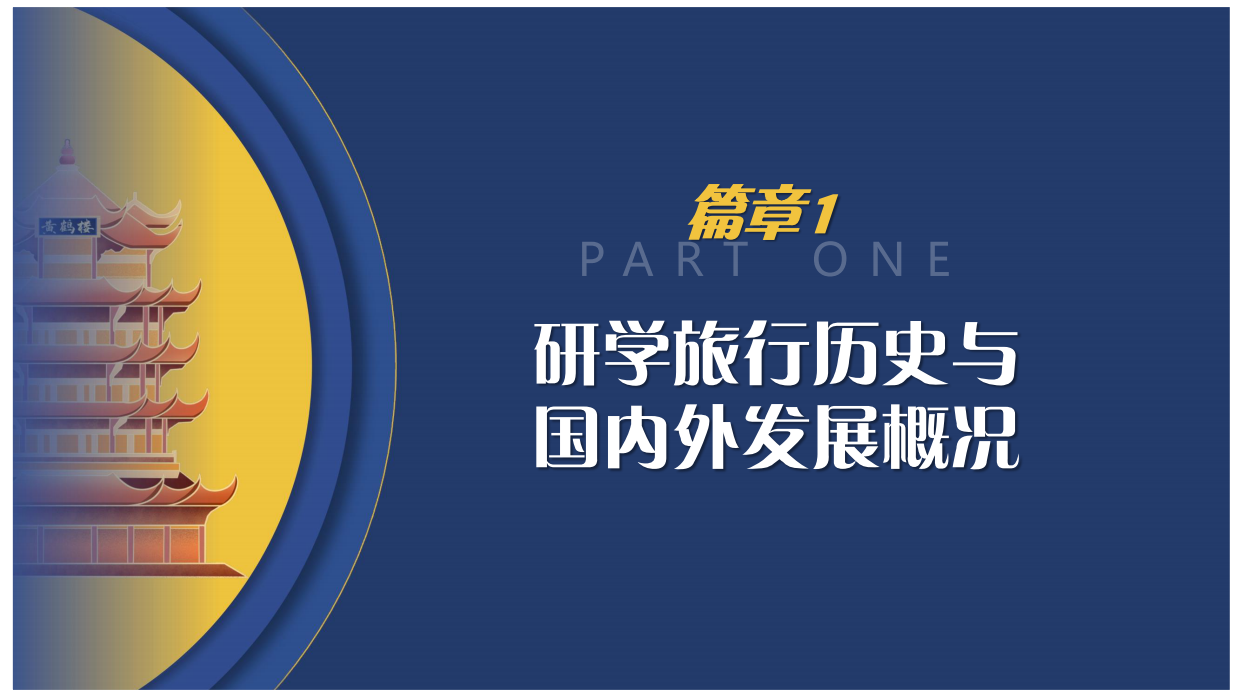 2022年研学旅行课题研究报告.pdf_第3页