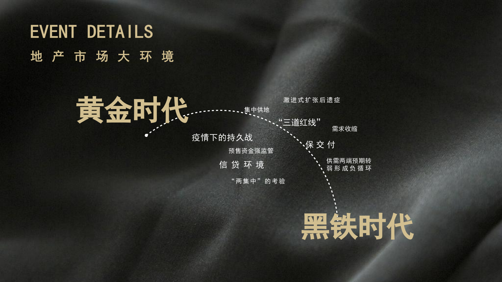 2023地产项目年度维系活动策划方案-58P.pptx_第5页