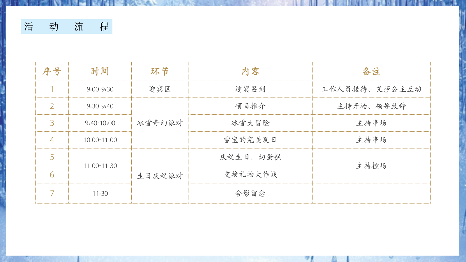 “冰雪奇缘”主题生日会策划方案.pptx_第6页