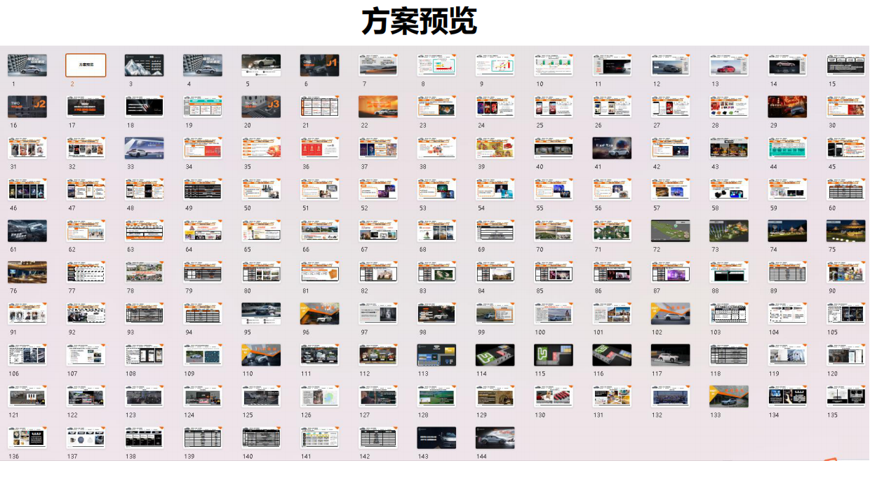 【中标方案】汽车区代中标季度规划圈层活动营销策划.pdf_第2页