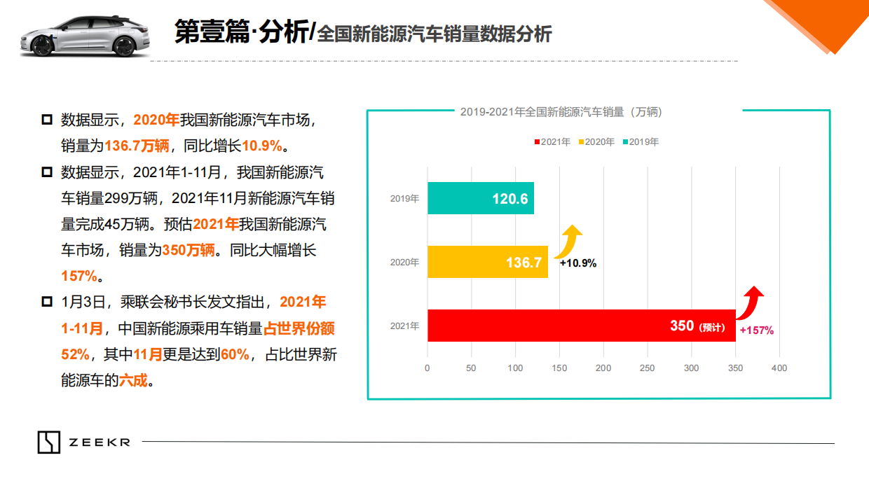 【中标方案】汽车区代中标季度规划圈层活动营销策划.pdf_第8页