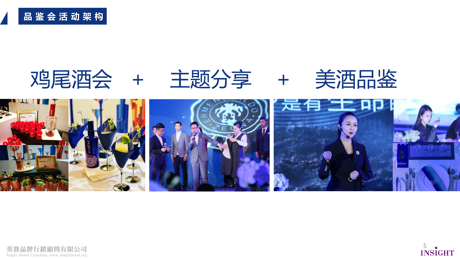 2018百年泸州老窖窖龄酒定制精英范活动策划方案-64P.pptx_第5页