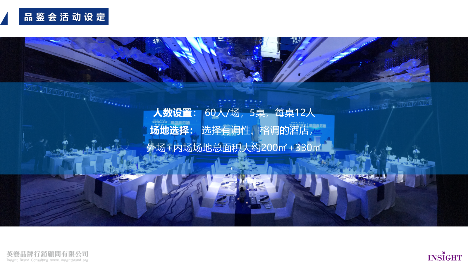 2018百年泸州老窖窖龄酒定制精英范活动策划方案-64P.pptx_第6页