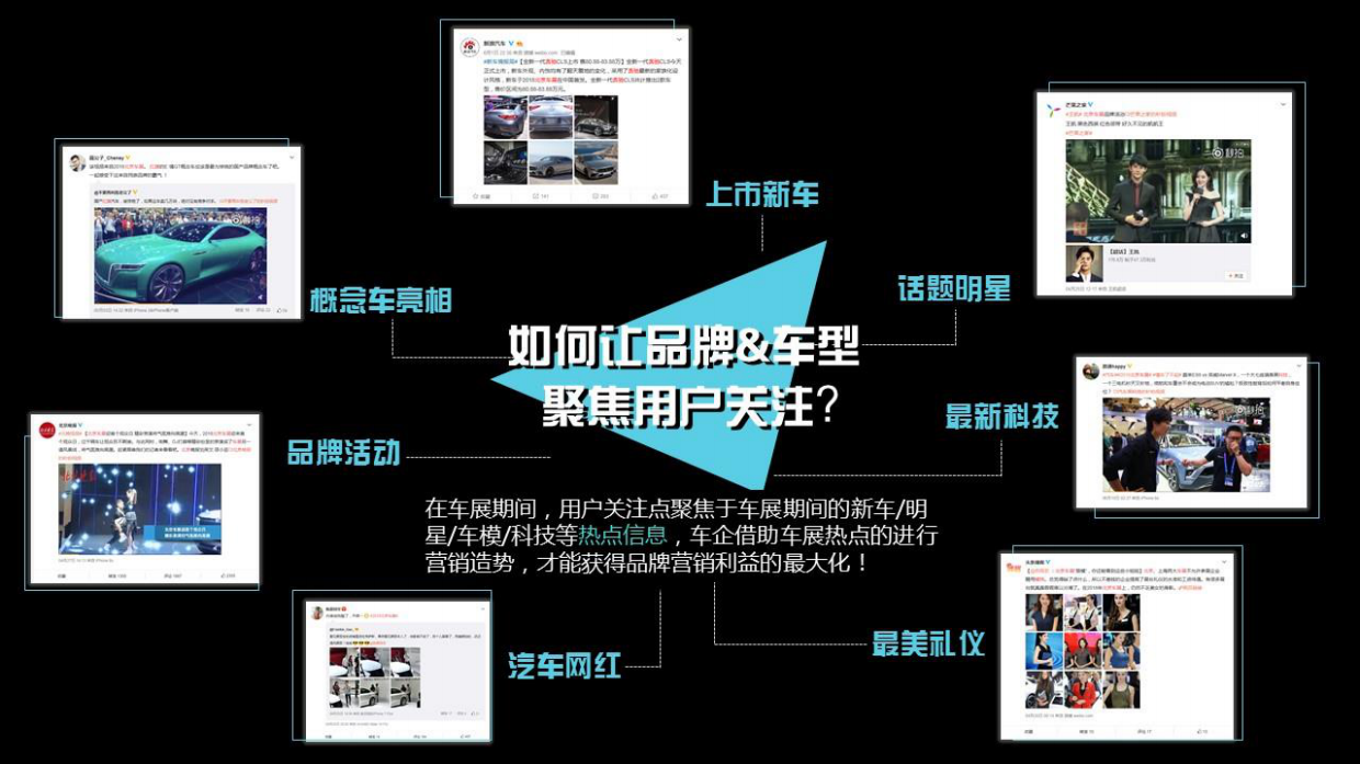 2018广州车展招商方案-通发版.pdf_第3页