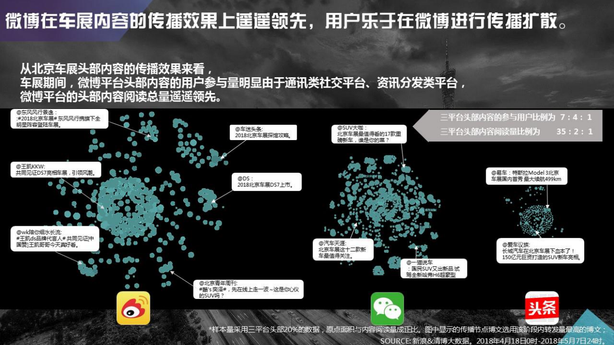 2018广州车展招商方案-通发版.pdf_第6页