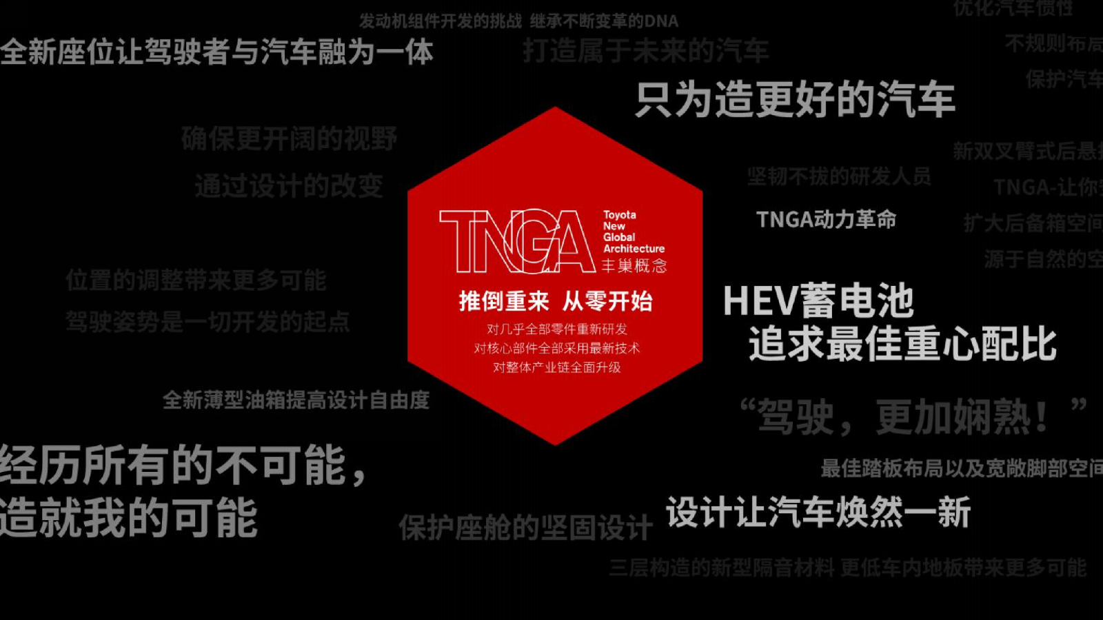 2018全新第八代凯美瑞TNGA品鉴会活动策划方案-57P.pptx_第6页