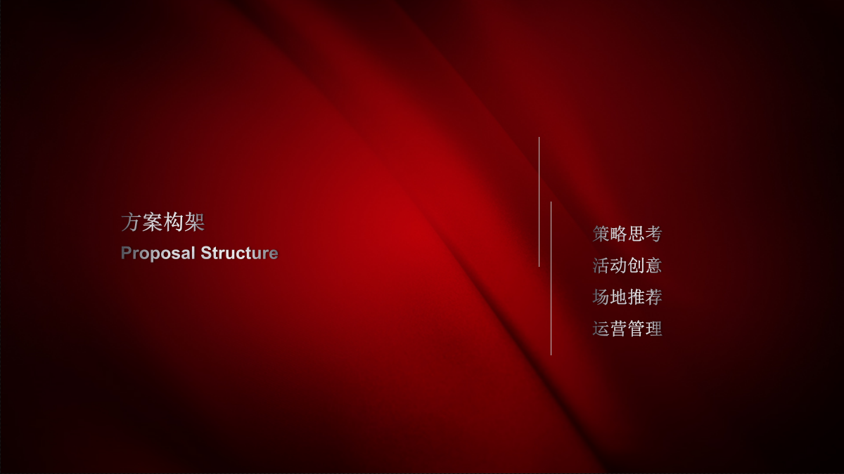 2019-张裕解百纳红酒品鉴会·南昌站活动策划方案-60页.pptx_第2页