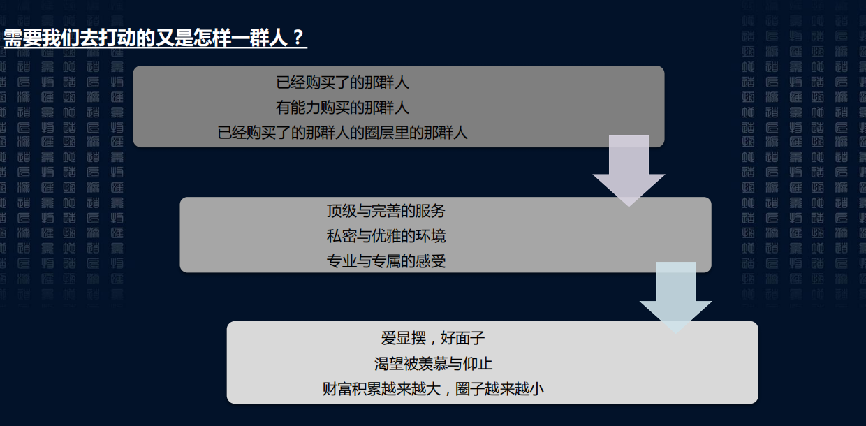 2019碧桂园高尔夫庄园首创定制级圈层（100人 ）.pdf_第5页