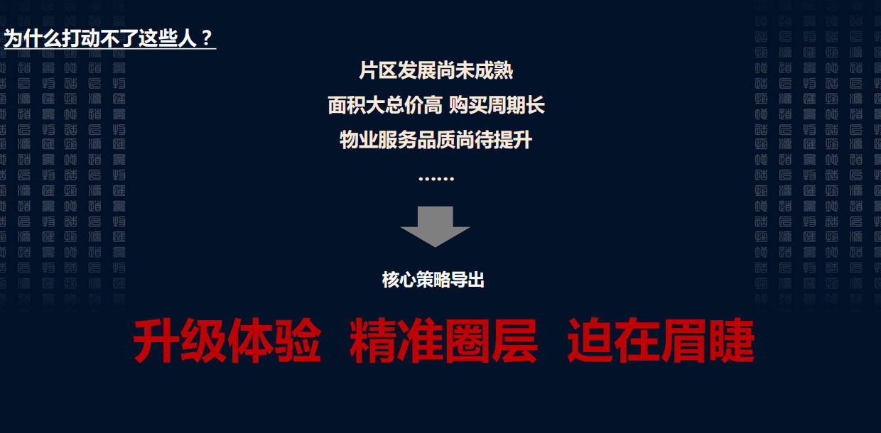 2019碧桂园高尔夫庄园首创定制级圈层（100人 ）.pdf_第6页
