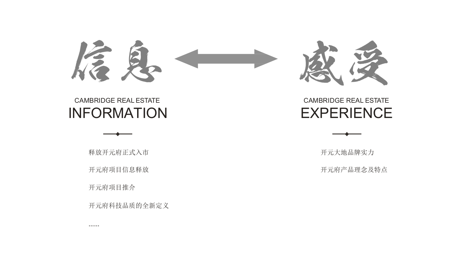 2019地产产品品鉴品牌发布会（匠心科技 · 荣耀再启主题）活动策划方案-78P.pptx_第5页