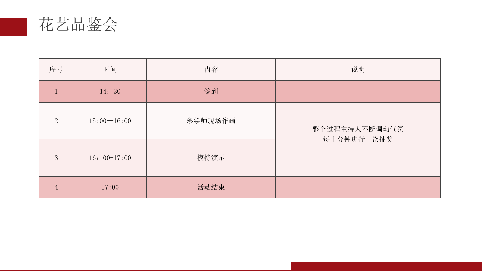 2019花艺品鉴会人体彩绘暖场活动策划案.pptx_第7页
