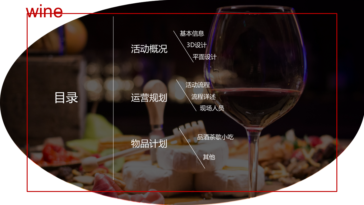 2019葡萄酒品牌入驻市集品鉴会活动方案-34P.ppt_第2页