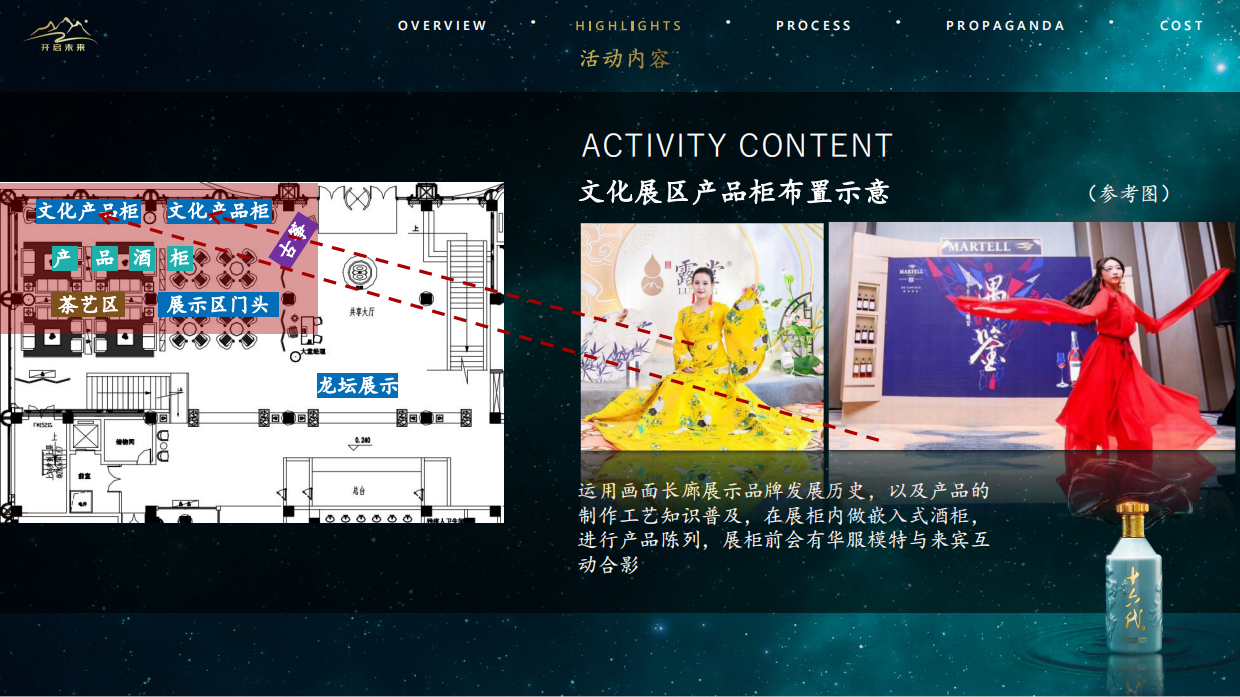 2020 贵酒上杭品鉴会（闽贵之宴 品味纯粹主题）活动策划方案-54P.pdf_第10页