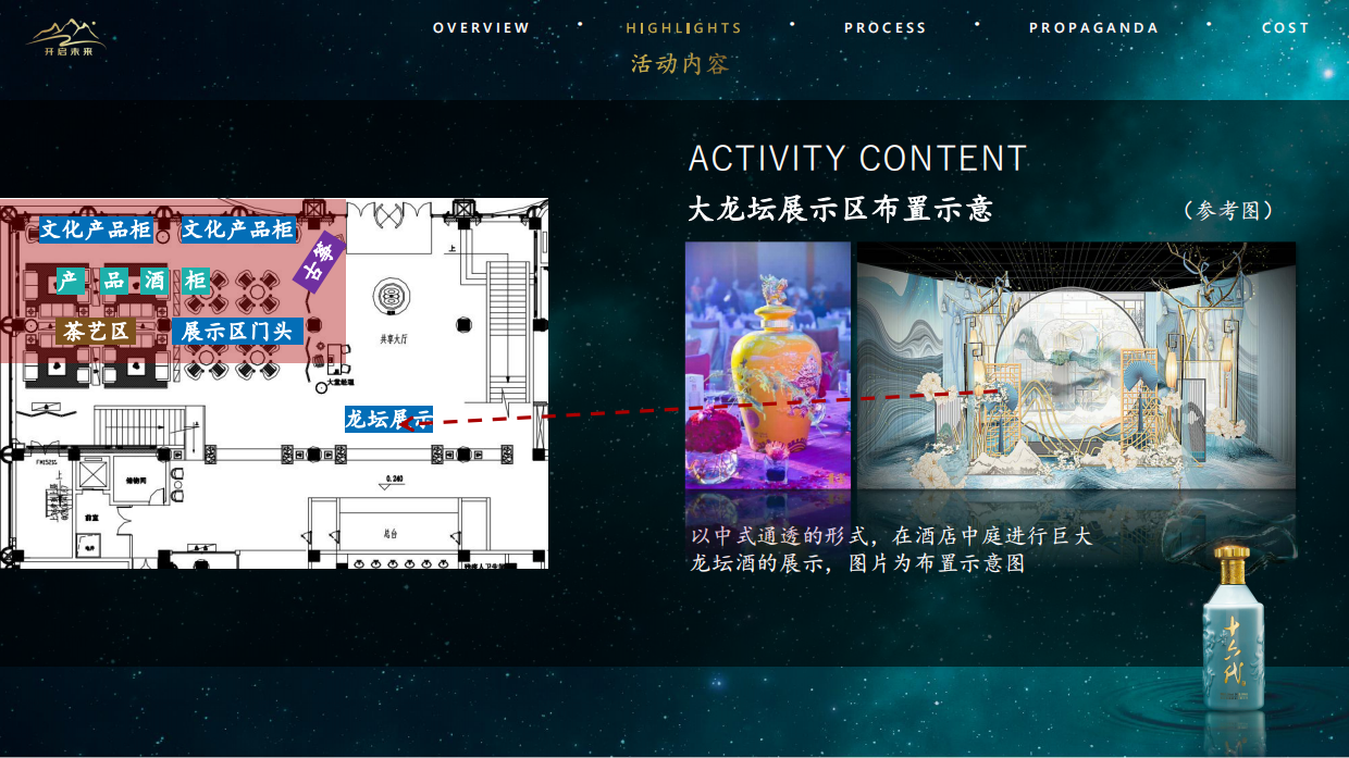 2020 贵酒上杭品鉴会（闽贵之宴 品味纯粹主题）活动策划方案-54P.pdf_第6页
