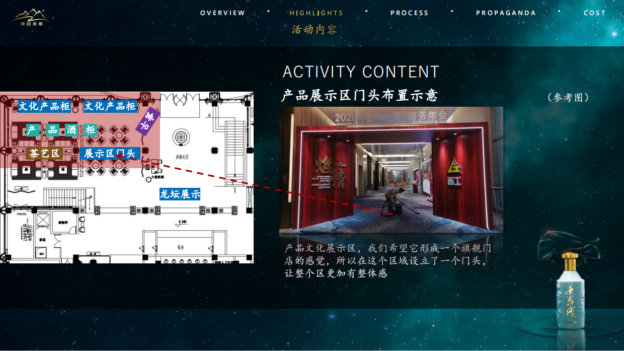 2020 贵酒上杭品鉴会（闽贵之宴 品味纯粹主题）活动策划方案-54P.pdf_第8页