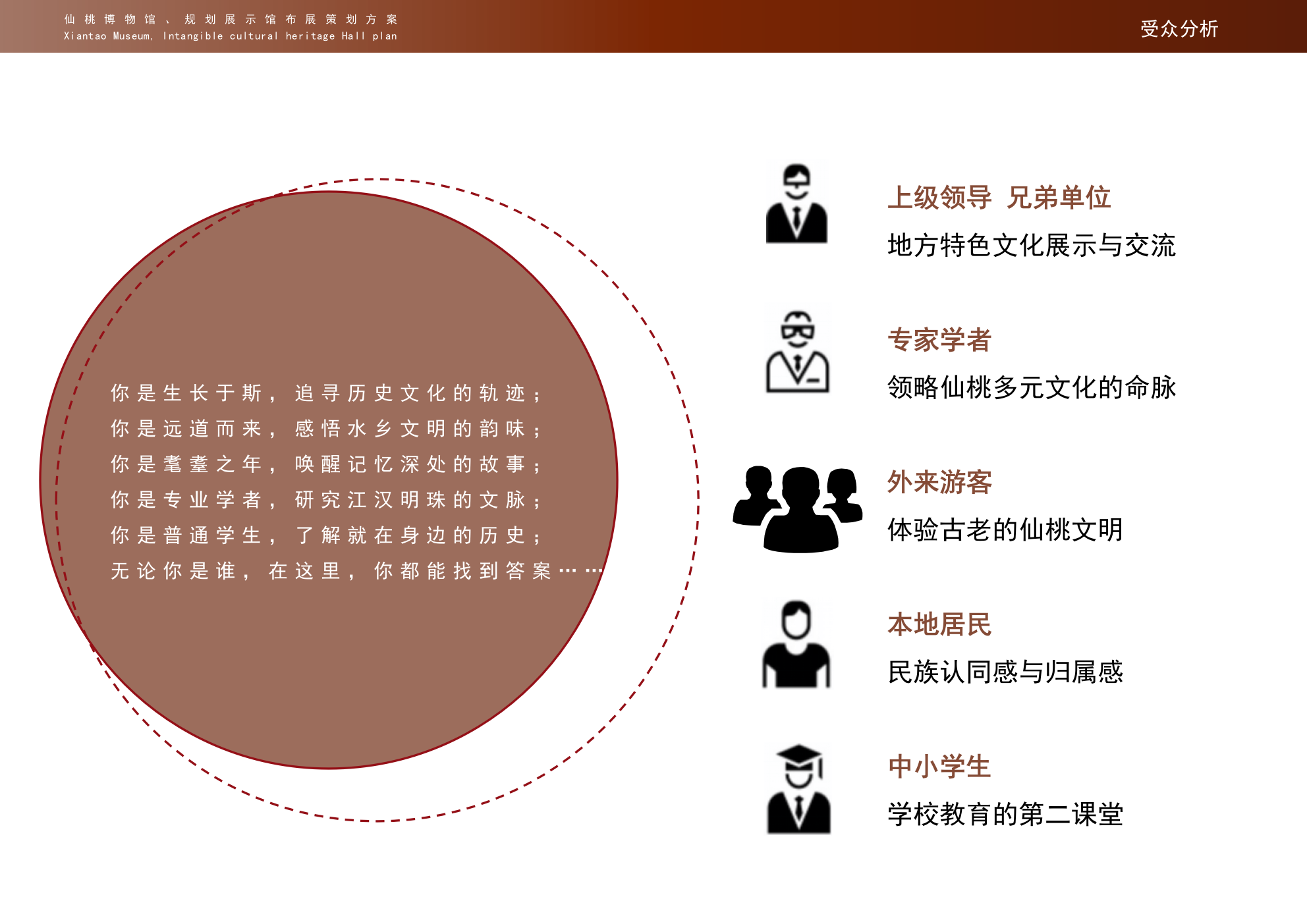 仙桃博物馆非遗馆设计规划策划案.pptx_第9页