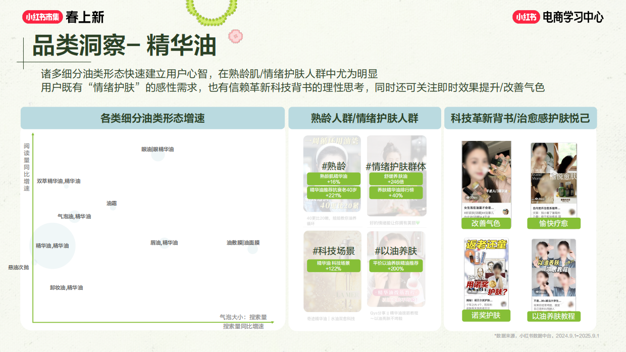 美护 _ 服饰赛道玩法全解，打爆当季爆品.pdf_第10页