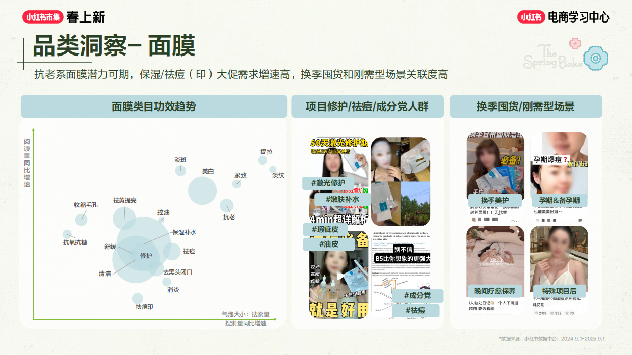 美护 _ 服饰赛道玩法全解，打爆当季爆品.pdf_第7页