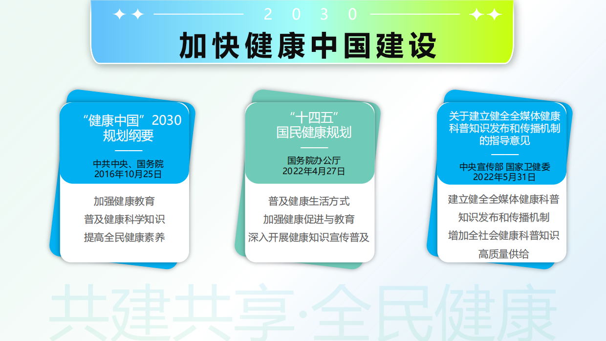 2026版《健康能量站》.pdf_第2页