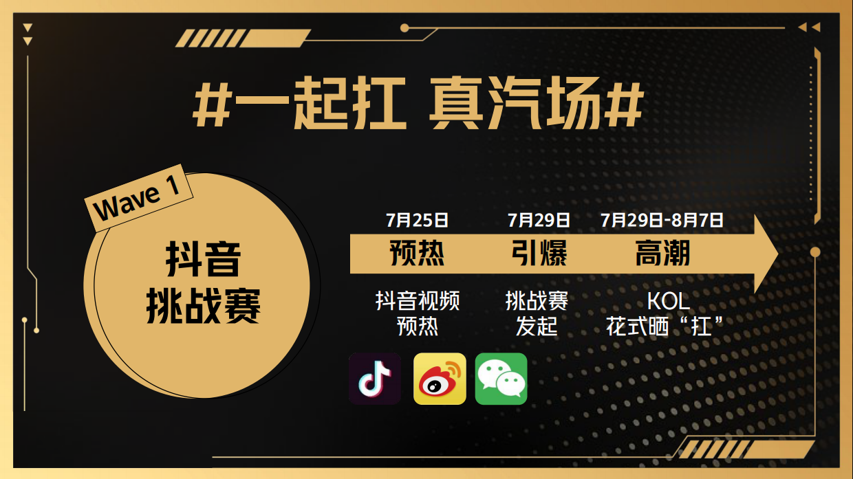 屈臣氏苏打汽水运动季传播方案.pdf_第10页